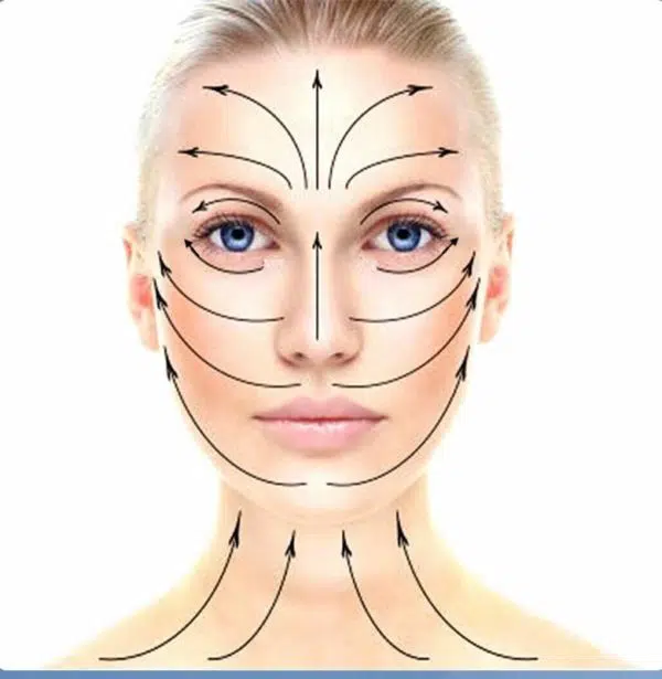 lymph facial strokes for tired morning skin